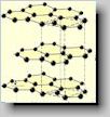 Crystal lattice of graphite