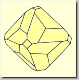 Kristallform von Cuprit