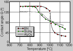 gi089301c1