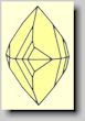 Kristallform von Scheelit